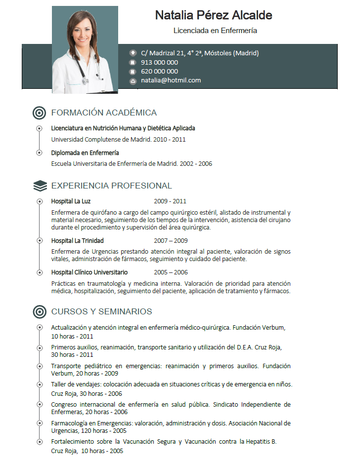 Curriculum De Medicos O Enfermeras Plantillas De Cv Para Hospitales
