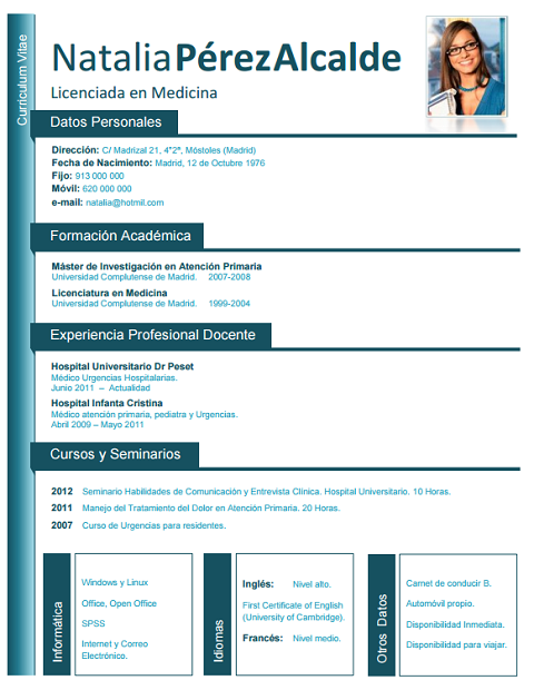 Curriculum Vitae En EspaÃ±ol