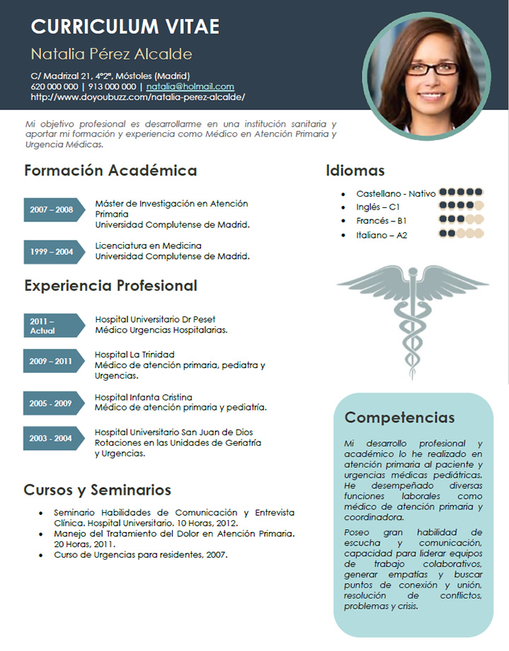 Plantillas De Cv