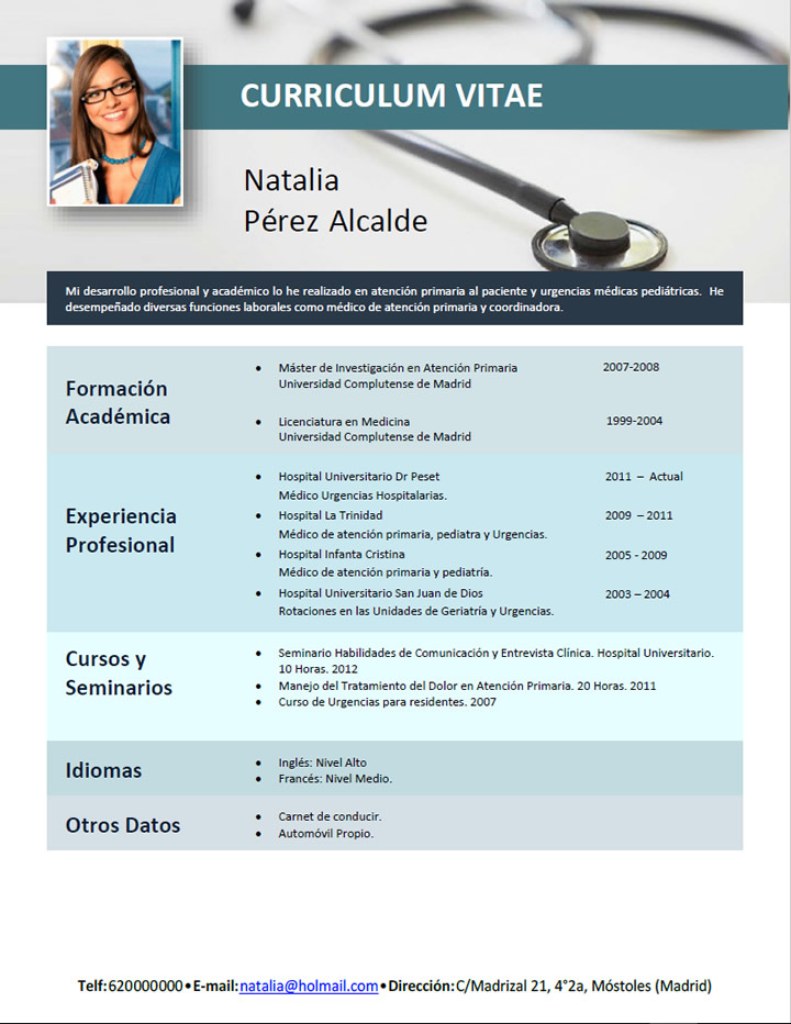 Modelos De Curriculum Vitae Gratis